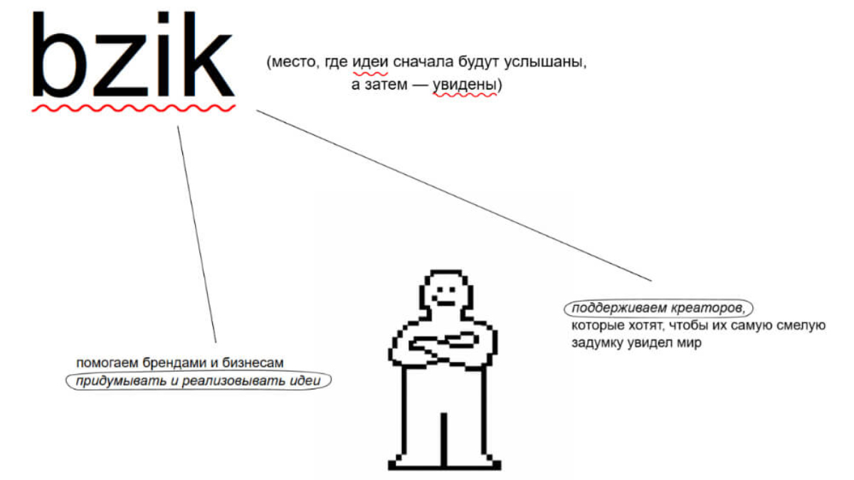 bzik site thumbnail